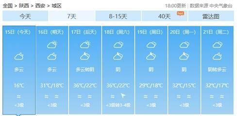 北方即将“热辣滚烫”，南方未来十天将连迎两场降雨-3.jpg