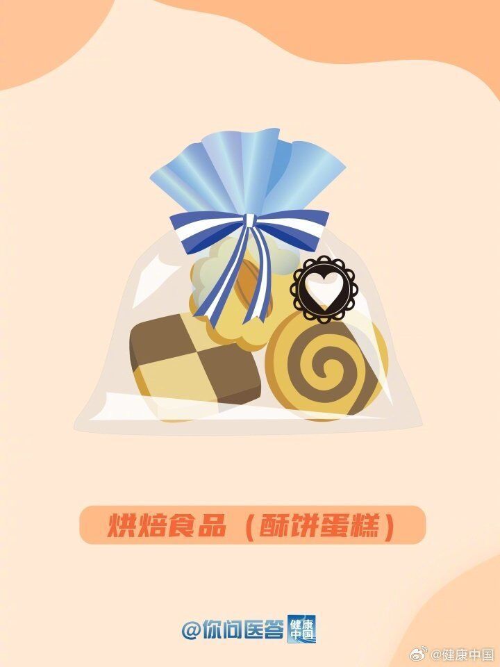 哪些“隐形脂肪”含量高的食物，会让你悄悄长胖？-4.jpg