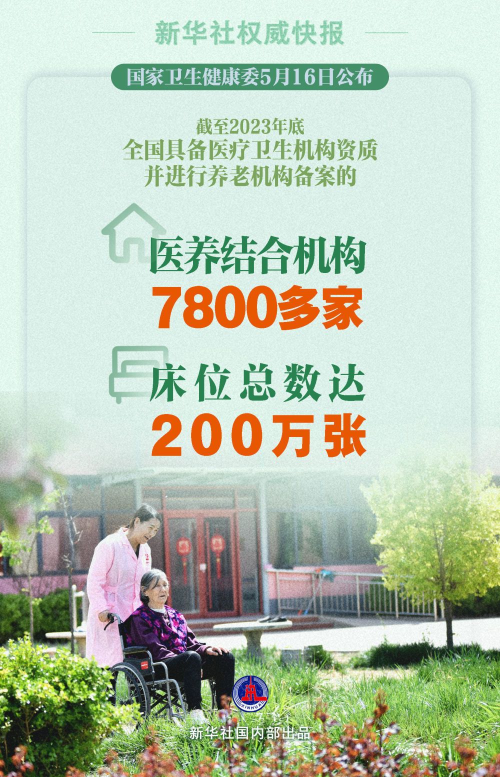 全国医养结合机构床位总数达200万张-1.jpg