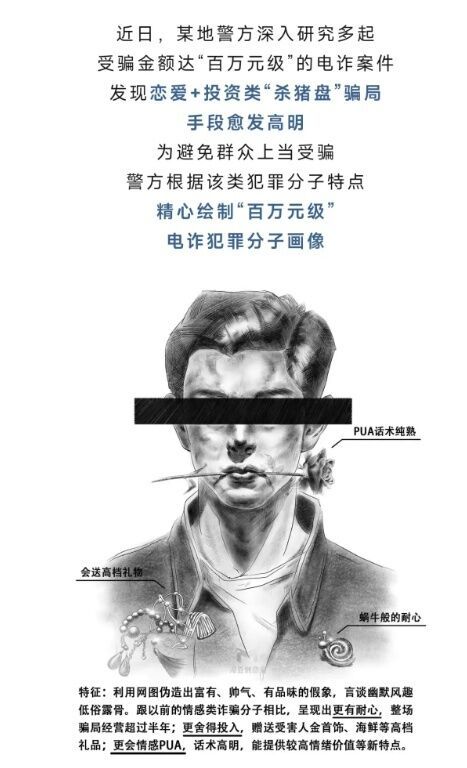 仅10步，骗走百万元！警方公布犯罪分子画像！-1.jpg