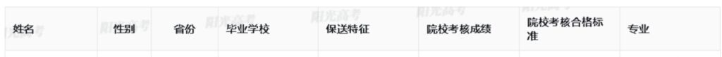 四川18人拟保送清北！来自这些高中→-1.jpg