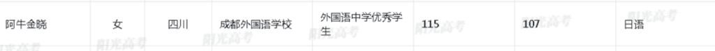 四川18人拟保送清北！来自这些高中→-2.jpg