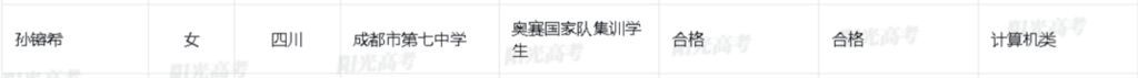 四川18人拟保送清北！来自这些高中→-9.jpg