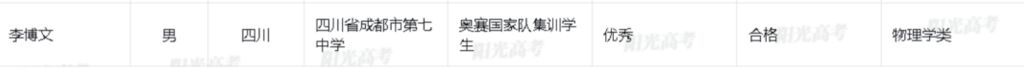 四川18人拟保送清北！来自这些高中→-13.jpg