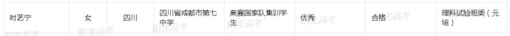 四川18人拟保送清北！来自这些高中→-15.jpg