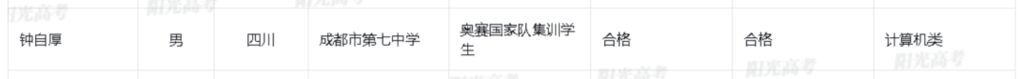 四川18人拟保送清北！来自这些高中→-11.jpg