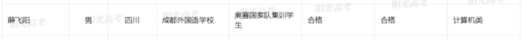四川18人拟保送清北！来自这些高中→-10.jpg