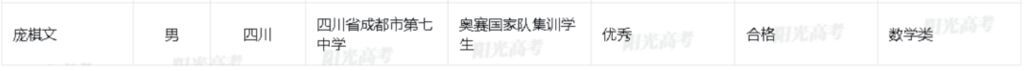四川18人拟保送清北！来自这些高中→-14.jpg