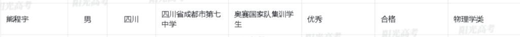 四川18人拟保送清北！来自这些高中→-18.jpg