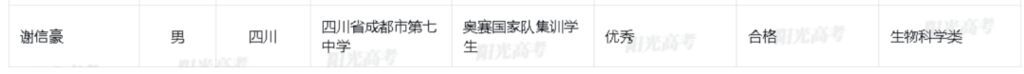 四川18人拟保送清北！来自这些高中→-17.jpg