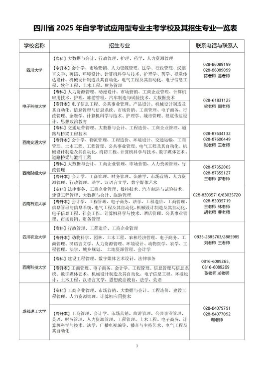 49所！四川2025年自考应用型专业的主考学校定了-1.jpg