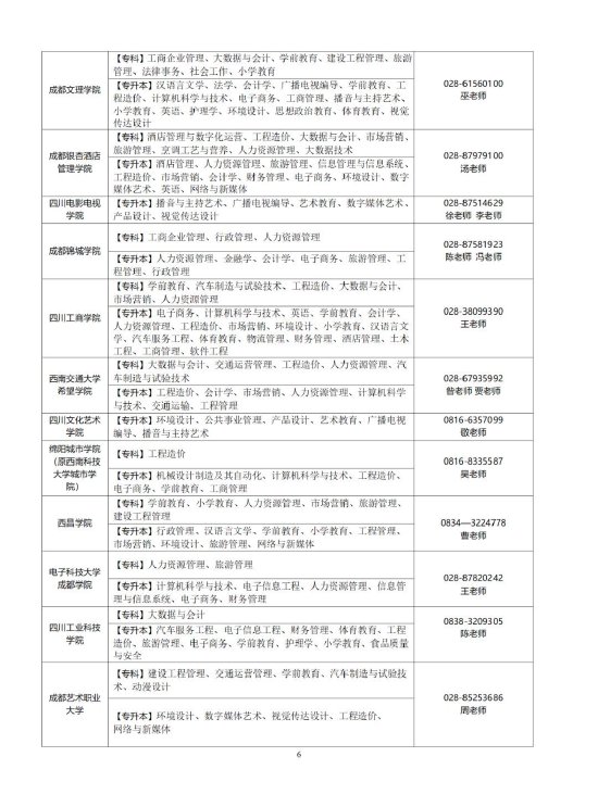 49所！四川2025年自考应用型专业的主考学校定了-4.jpg