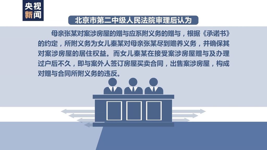 老人“以房养老”却被子女卖掉房产？法院这样判→-6.jpg