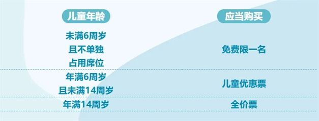 六一将至，这份儿童出行指南请收藏！-1.jpg
