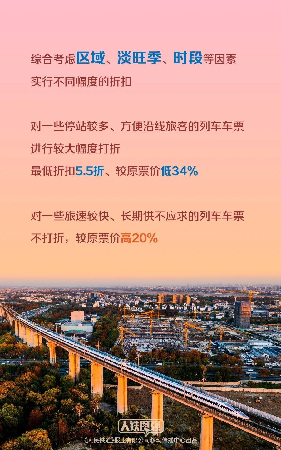 6月1日开售实行市场化票价机制的4条高铁车票-2.jpg