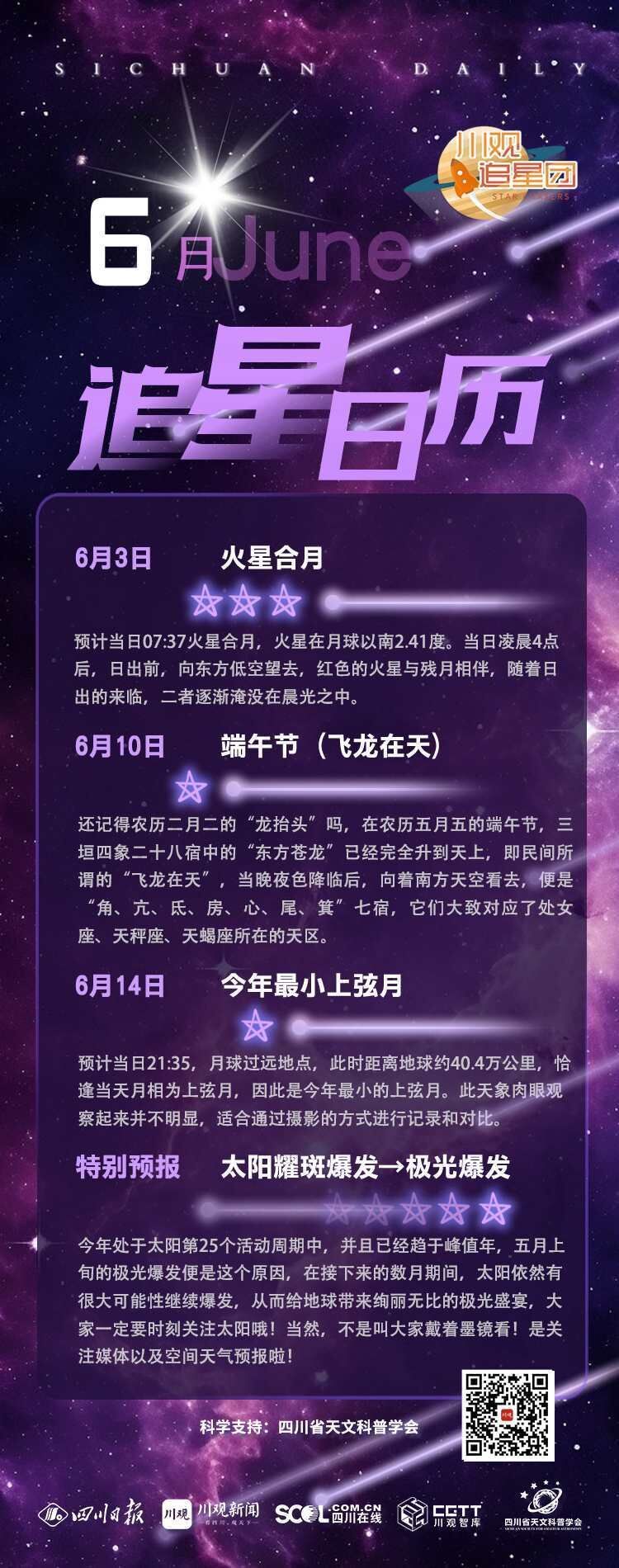 6月追星日历丨听说有爆发！那是太阳耀斑or极光？-1.jpg
