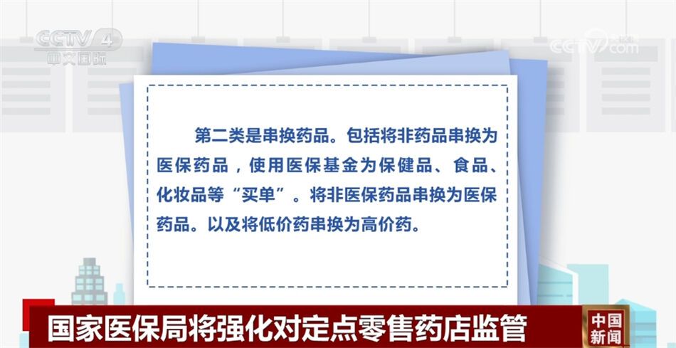 严厉打击五类行为！国家医保局将强化对定点零售药店监管-1.jpg