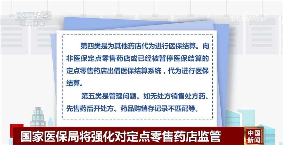严厉打击五类行为！国家医保局将强化对定点零售药店监管-3.jpg