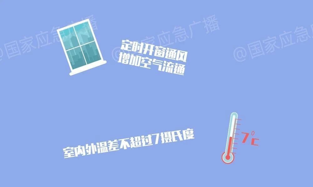 长期吹空调易诱发“面瘫” 如何预防“空调病”？-2.jpg