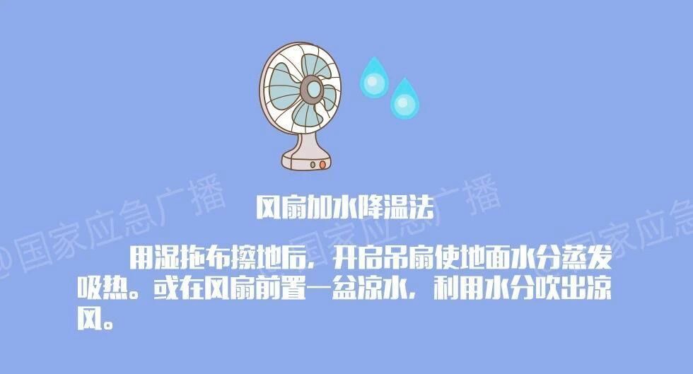 长期吹空调易诱发“面瘫” 如何预防“空调病”？-3.jpg