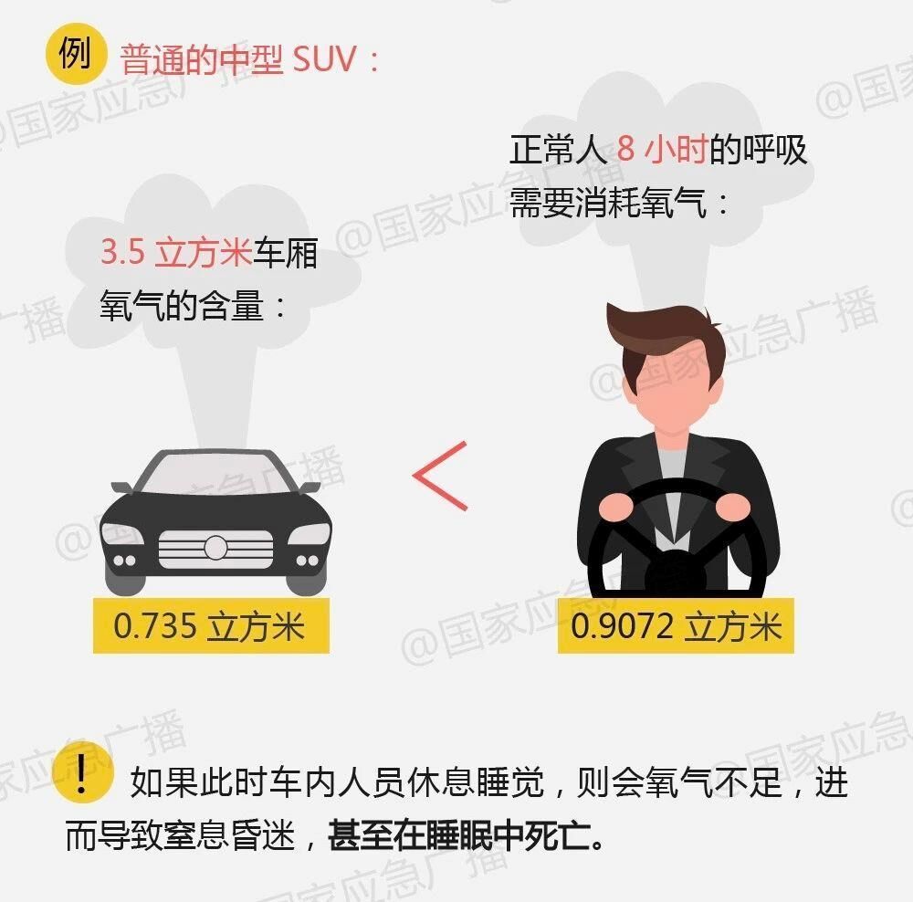 长期吹空调易诱发“面瘫” 如何预防“空调病”？-4.jpg