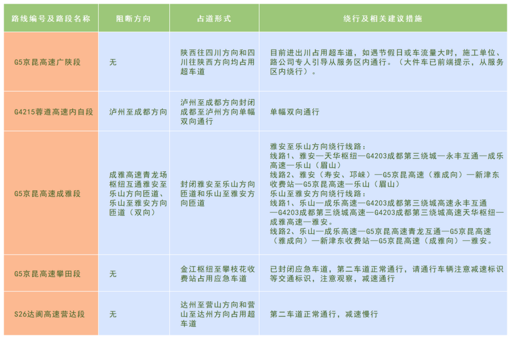 放假通知！不调休，不免费！-13.png
