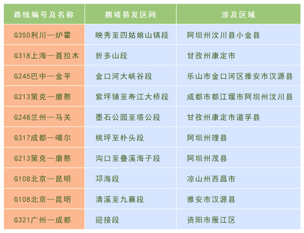 放假通知！不调休，不免费！-15.png