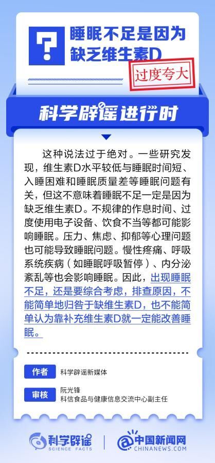 中新真探：睡眠不足是因为缺乏维生素D？-1.jpg