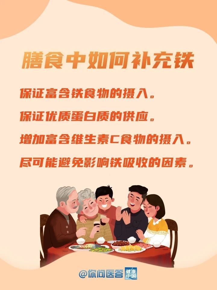 补铁食物哪家强？这些“铁”哥们帮你忙！| 你问医答-3.jpg