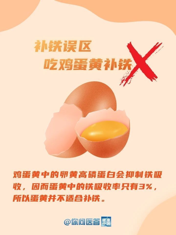 补铁食物哪家强？这些“铁”哥们帮你忙！| 你问医答-10.jpg