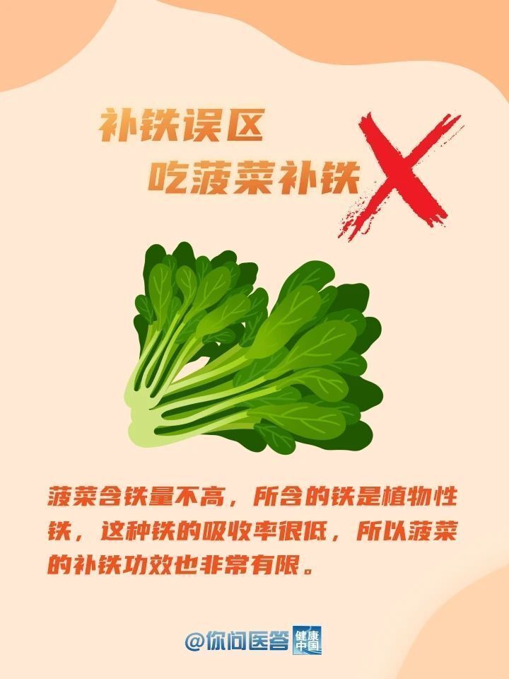 补铁食物哪家强？这些“铁”哥们帮你忙！| 你问医答-9.jpg