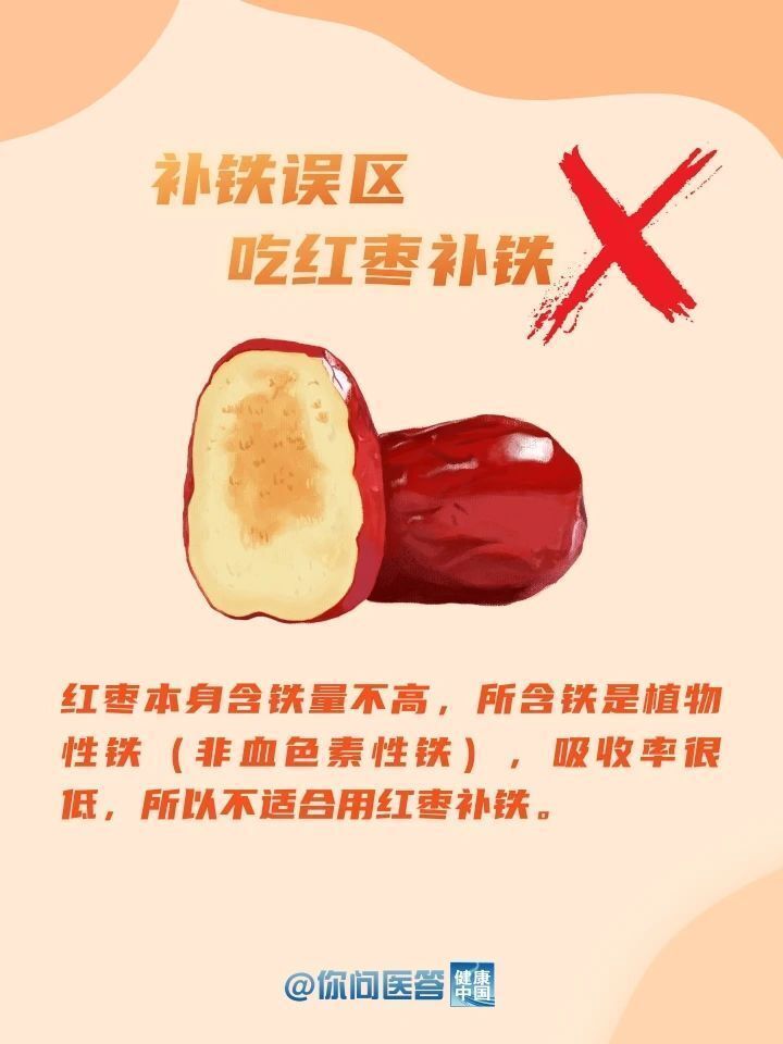 补铁食物哪家强？这些“铁”哥们帮你忙！| 你问医答-8.jpg