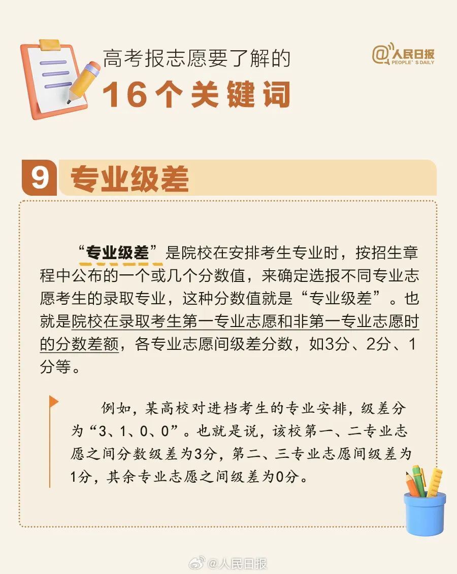 干货收藏！高考报志愿了解这16个关键词词-5.jpg