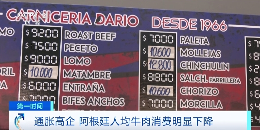 累计通胀率近300%！阿根廷人吃不起牛肉了，消费量大降！-2.png
