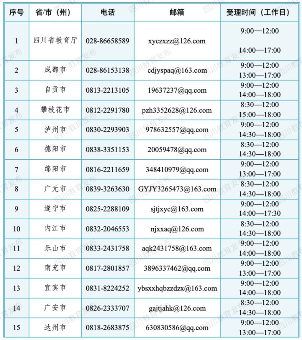 四川公布中小学校园食品安全举报电话-1.jpg