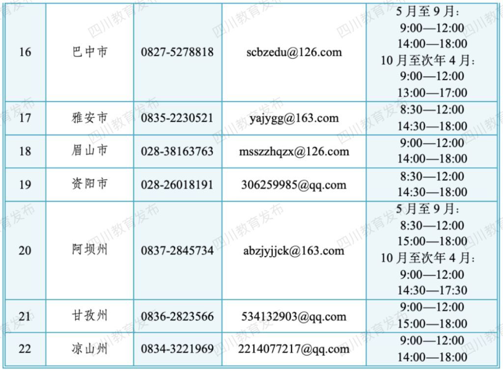 四川公布中小学校园食品安全举报电话-2.jpg