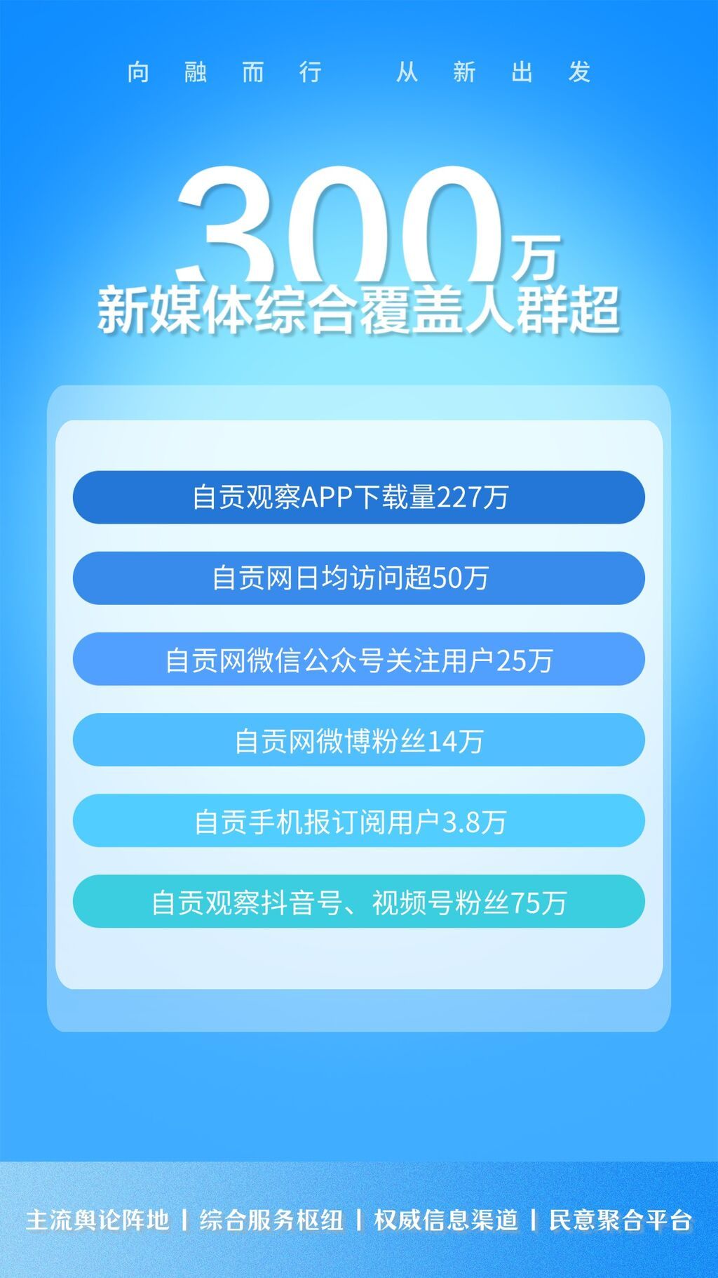 今日，自贡市融媒体中心揭牌成立-7.jpg