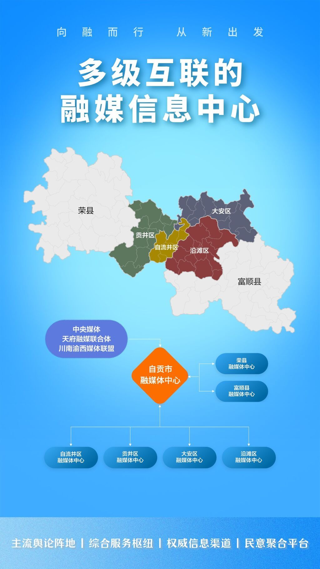 今日，自贡市融媒体中心揭牌成立-8.jpg