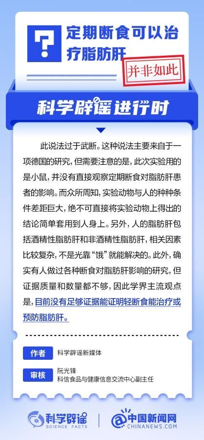 中新真探：定期断食可以治疗脂肪肝？-1.jpg