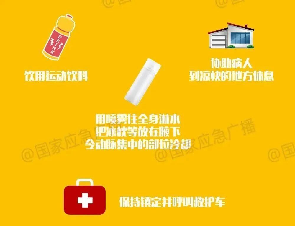 42人因中暑急救！今起这些地方体感或超40℃！注意防范-6.jpg