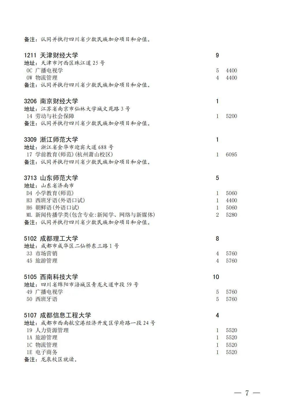 今天23:30截止！@自贡考生，国家专项计划征集志愿看过来-7.jpg