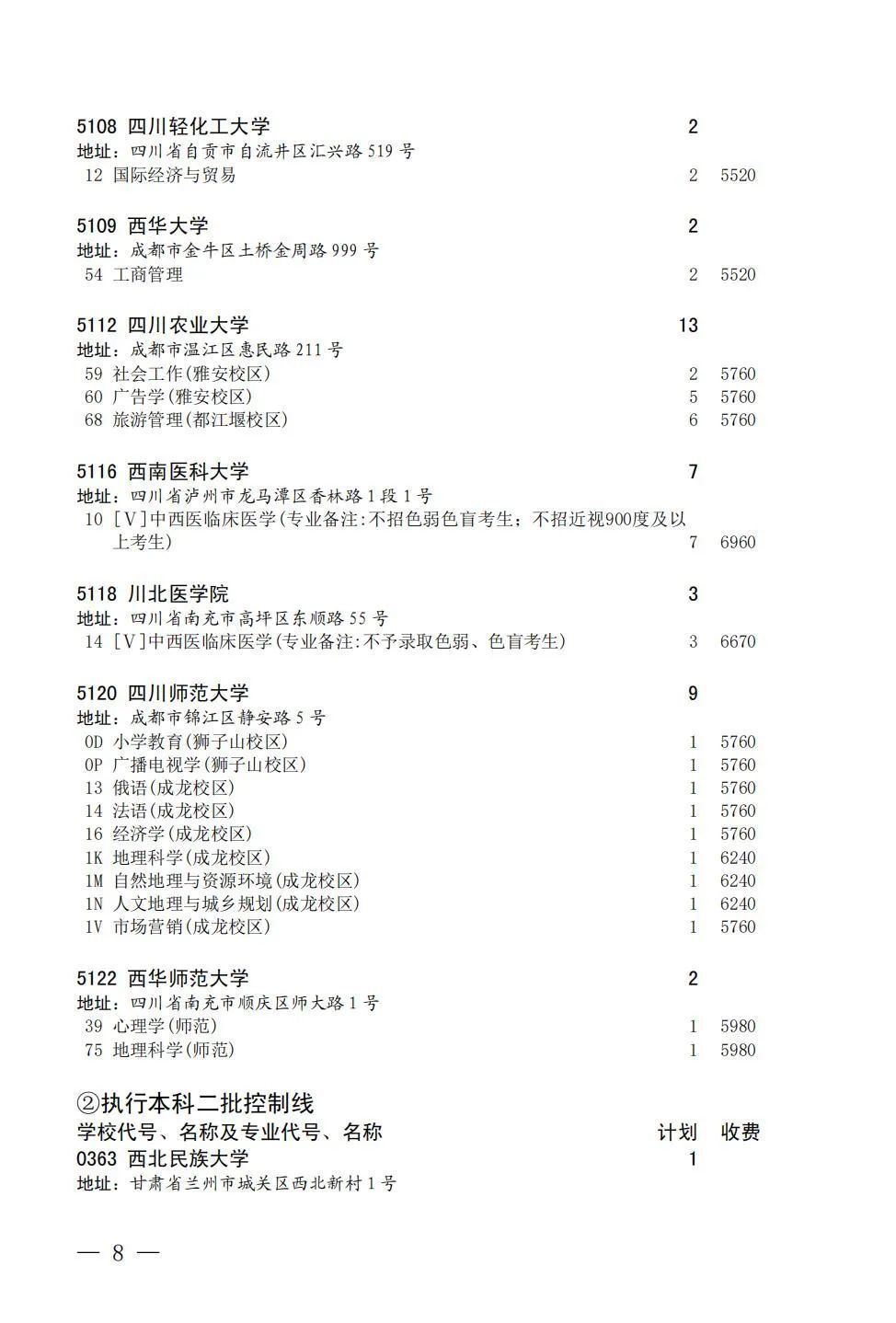今天23:30截止！@自贡考生，国家专项计划征集志愿看过来-8.jpg