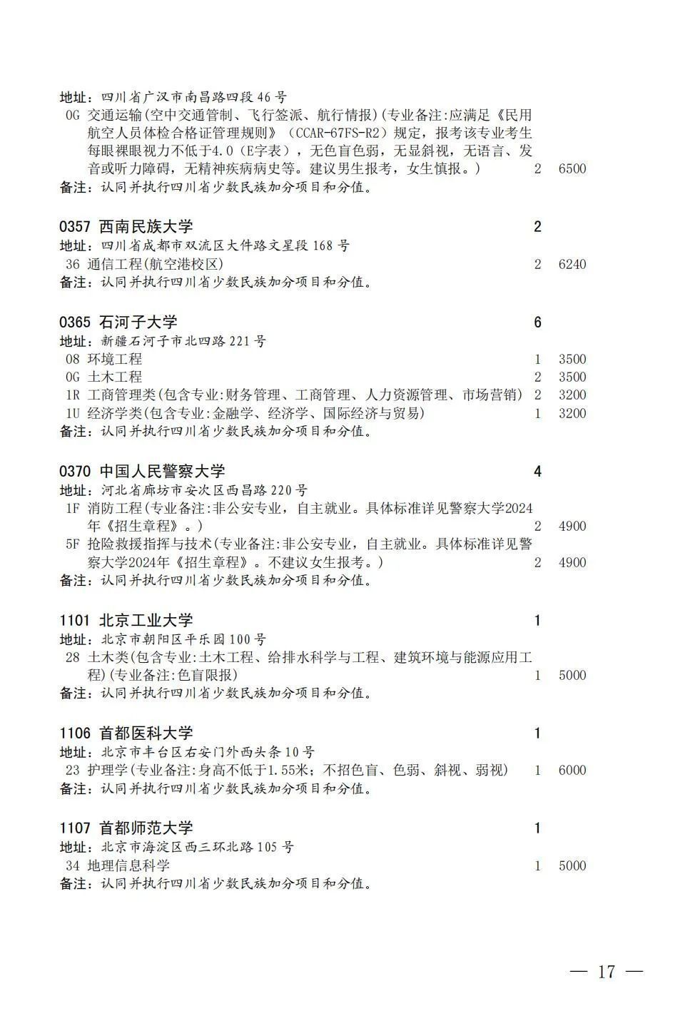 今天23:30截止！@自贡考生，国家专项计划征集志愿看过来-17.jpg