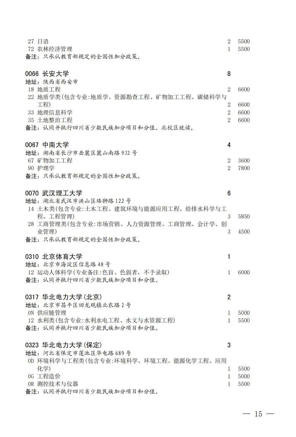 今天23:30截止！@自贡考生，国家专项计划征集志愿看过来-15.jpg