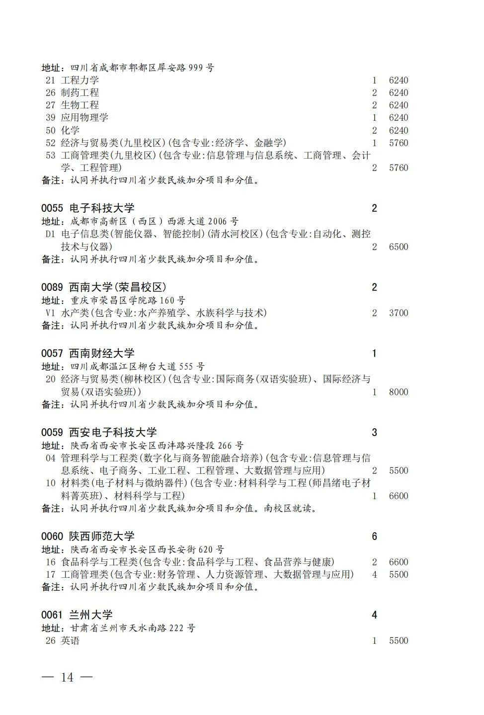 今天23:30截止！@自贡考生，国家专项计划征集志愿看过来-14.jpg