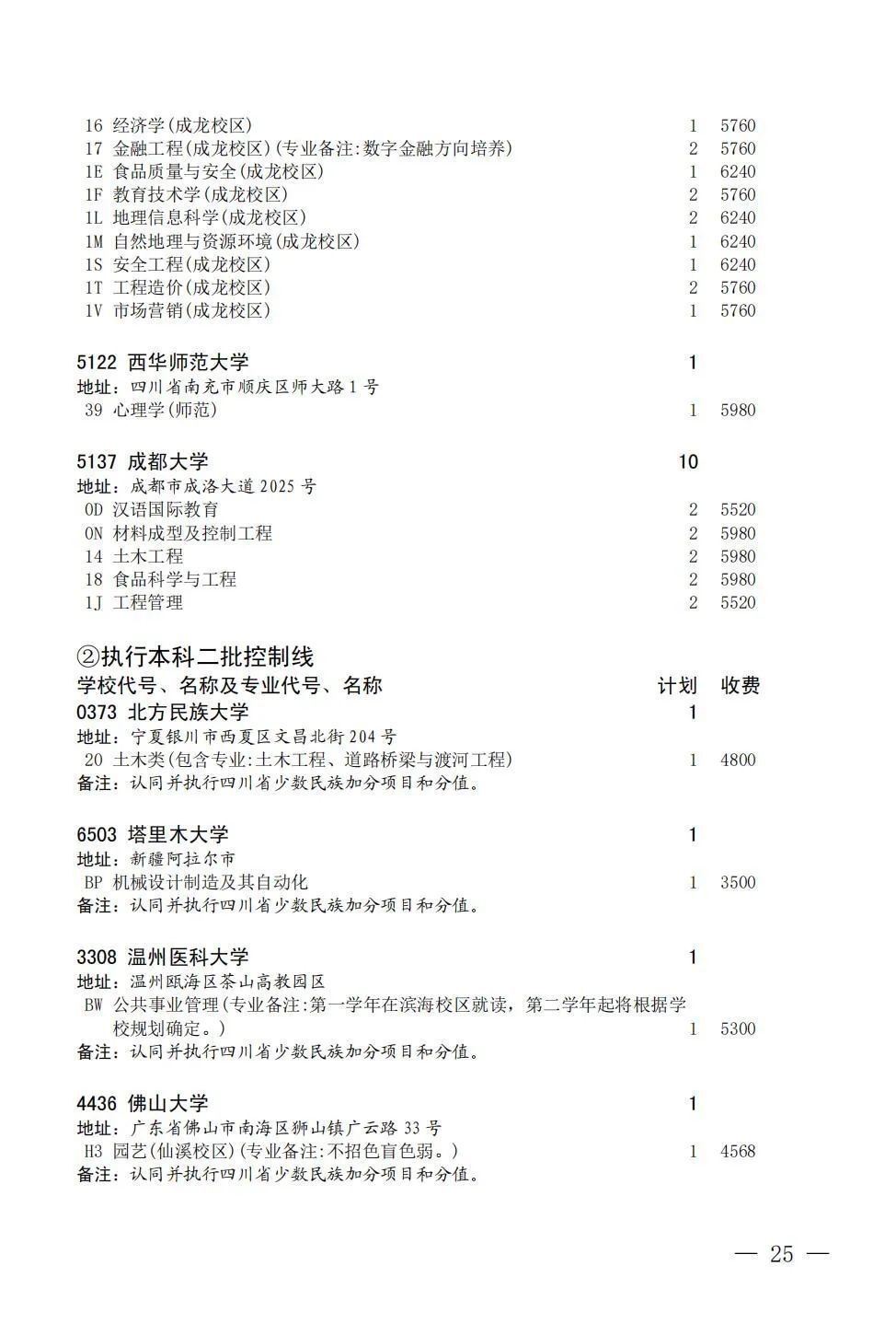 今天23:30截止！@自贡考生，国家专项计划征集志愿看过来-25.jpg