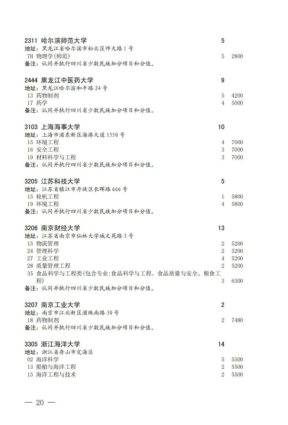 今天23:30截止！@自贡考生，国家专项计划征集志愿看过来-20.jpg