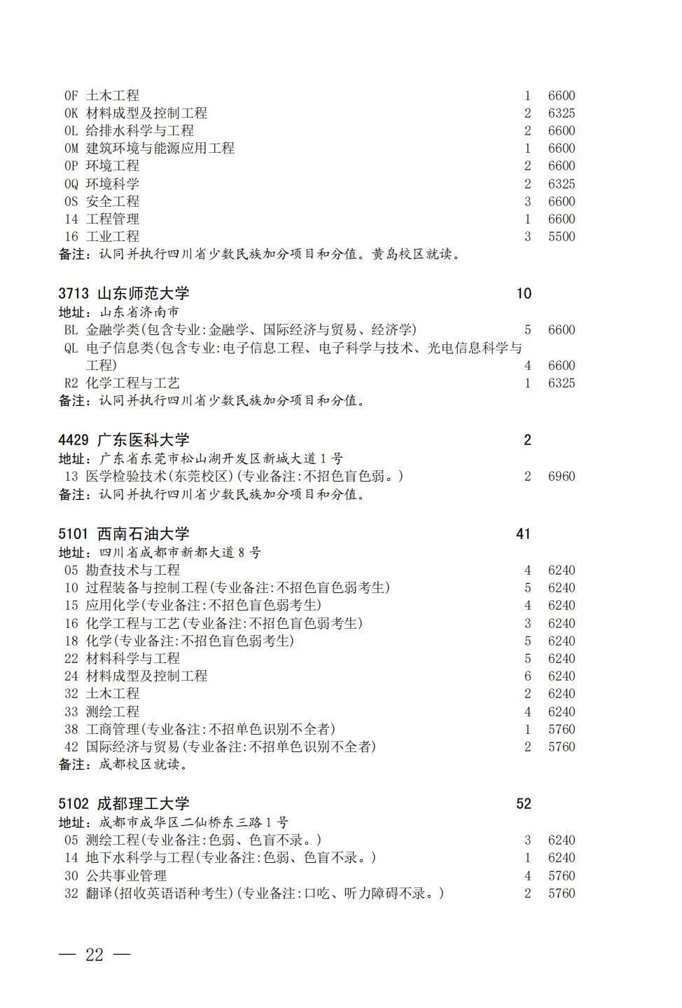 今天23:30截止！@自贡考生，国家专项计划征集志愿看过来-22.jpg