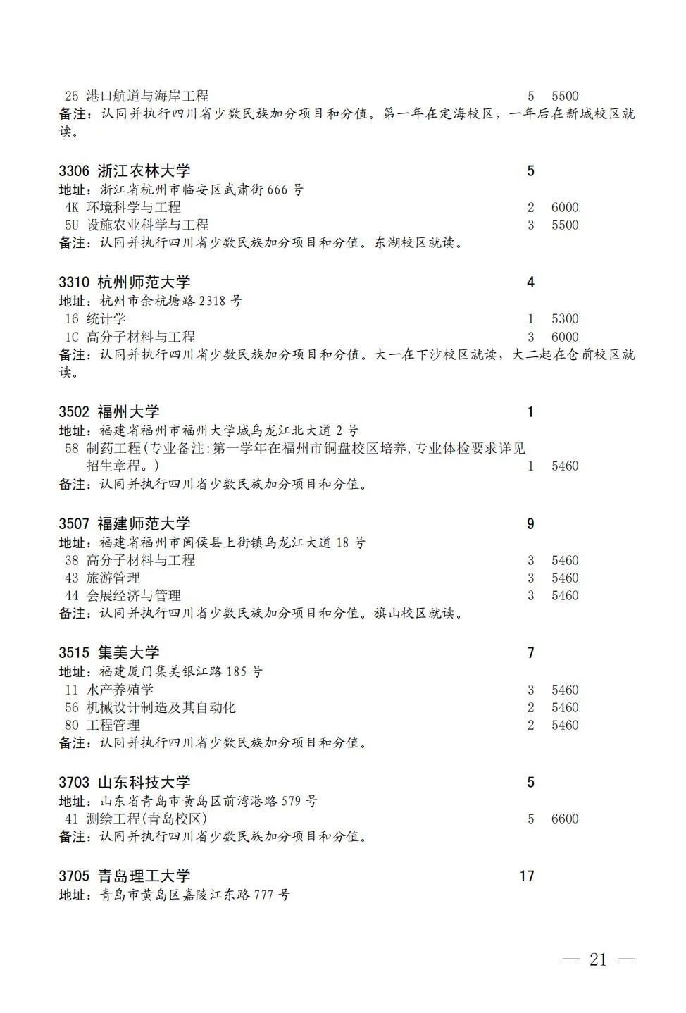 今天23:30截止！@自贡考生，国家专项计划征集志愿看过来-21.jpg