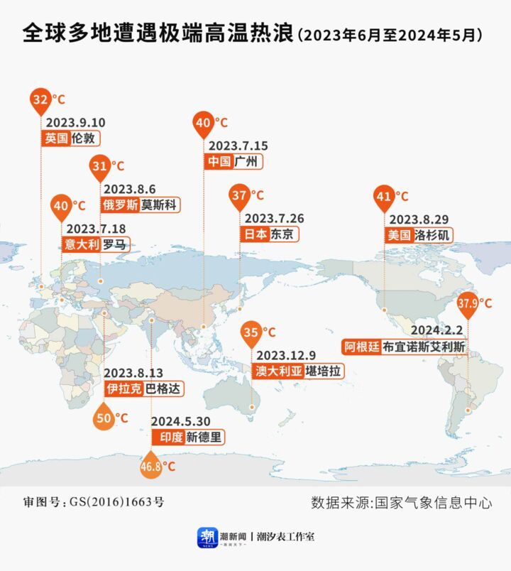 “加长版”三伏天来了，今夏会有多热？-3.jpg